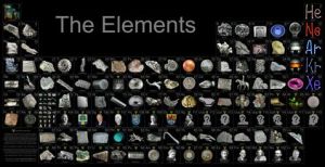 The Periodic Table in Pictures